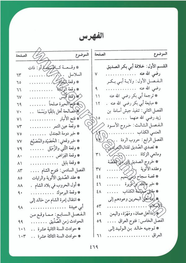 الخلافة الراشدة,ابن كثير,خلاصة,الخلافه الراشدة,ابي بكر,عمر,عثمان,على ,اسلام,قران