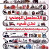 موسوعة التسلسل الزمني لكل شيء - من الحيوانات المنقرضة إلى الحروب العالمية - غلاف مقوى-القاهرة -مصر